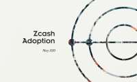 Zcash's 350% Price Increase: Analyzing the Narrative vs. The On-Chain Data