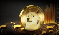 Dogecoin's Price Surge: Price Predictions and the Race to Break $1