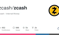 Zcash's Breakout Moment: Why It's Surging and What Comes Next – What Reddit is Saying