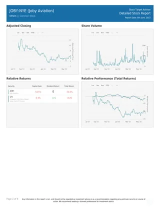 Joby Aviation's Stock Offering: Why It’s a Bold Bet on the Future of Flight