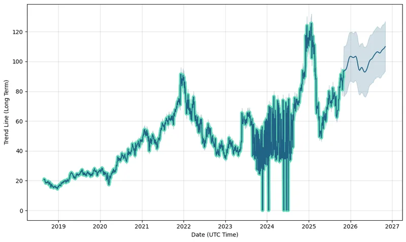 MRVL Stock Jumps: SoftBank Rumors vs. Market Dip